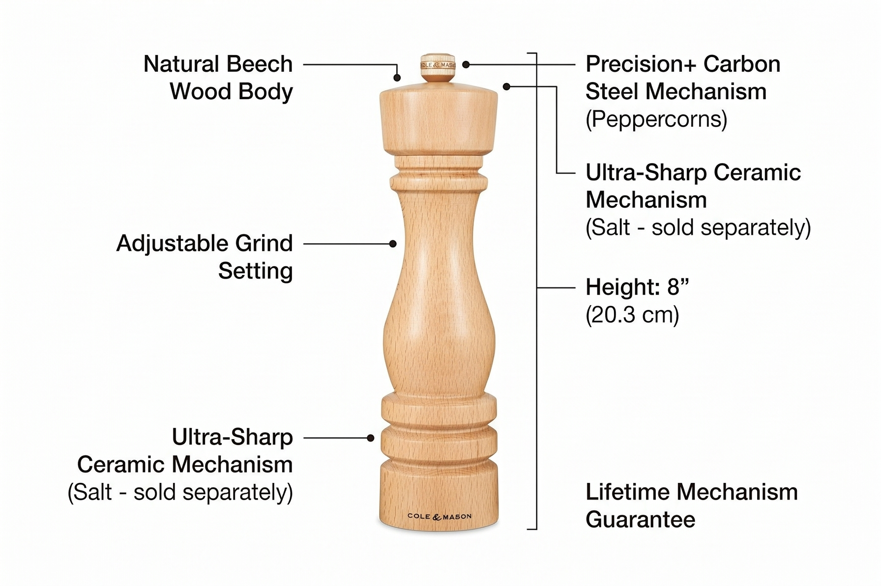 Cole & Mason London Refillable Spice Mill - Kitchen & Home Accessory - Table Black Pepper Grinder - Pepper Mill with Carbon Steel Mechanism - 8", Natural Beech