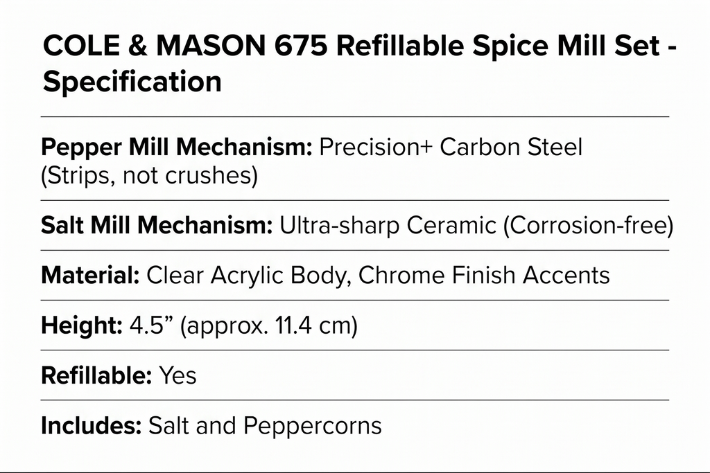 Cole & Mason 675 Refillable Spice Mill - Kitchen & Home Accessory - Salt & Pepper Grinder Set - Salt & Peppercorn Included - Acrylic - Salt & Pepper Set 4.5"