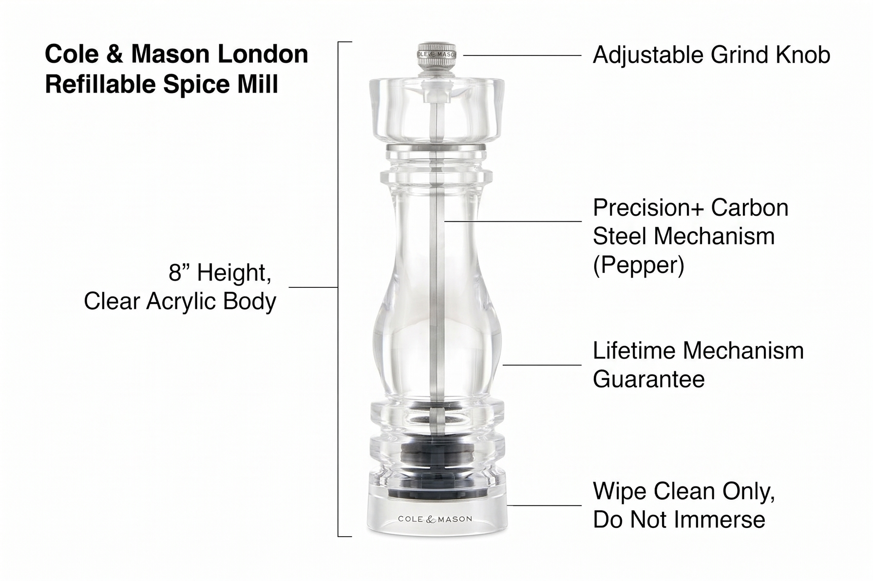 Cole & Mason London Refillable Spice Mill - Kitchen & Home Accessory - Table Black Pepper Grinder - Pepper Mill with Carbon Steel Mechanism - 8", Acrylic