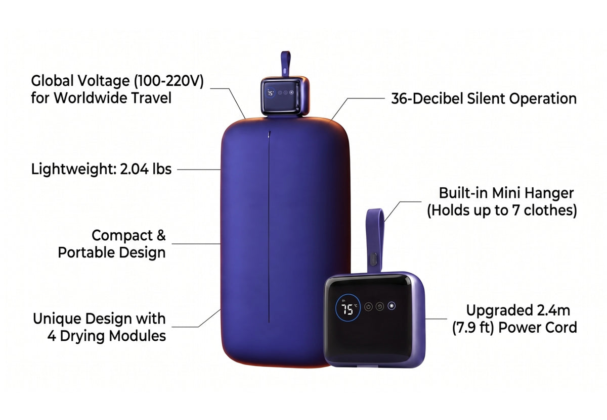 Portable Compact Clothes Dryer, Global Voltage Travel Dryer, Unique Design with 4 Drying Modules, 36-Decibel Silent design, Quiet Efficient Portable Drying System for Home, Travel & Dorm