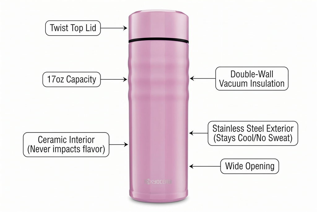 Kyocera Travel Mug with Twist Top, 17oz, Cotton Candy Pink