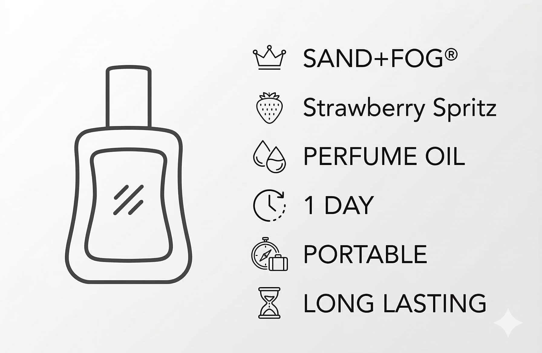 Sand + Fog Strawberry Spritz Perfume Eau De Parfum Oil Rollerball 1.7oz 50ml Roll-On Applicator