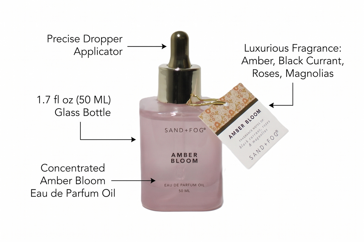 Amber Bloom 50 ml Perfume Oil Dropper