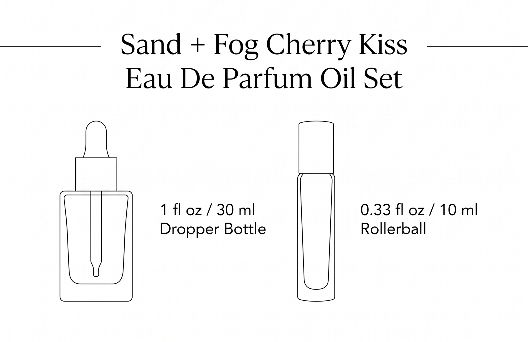 Sand + Fog Cherry Kiss Fragrance Perfume Oil Eau De Parfum 1 fl oz Oil Dropper and 0.33 fl oz Roller