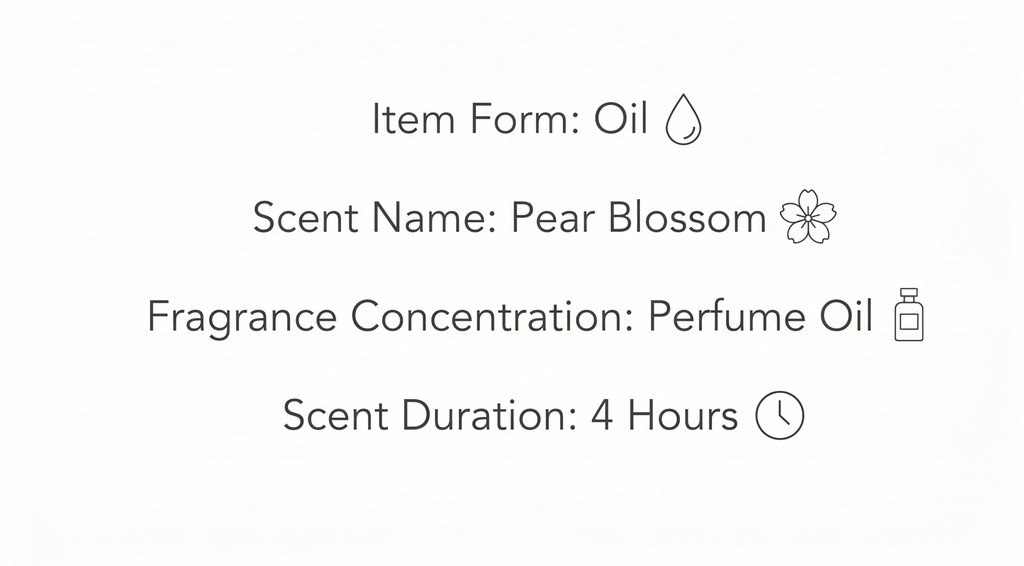 Sand + Fog Pear Blossom Eau de Parfum Dropper Oil for Women, 50 ml, 1.69 FL OZ Unboxed