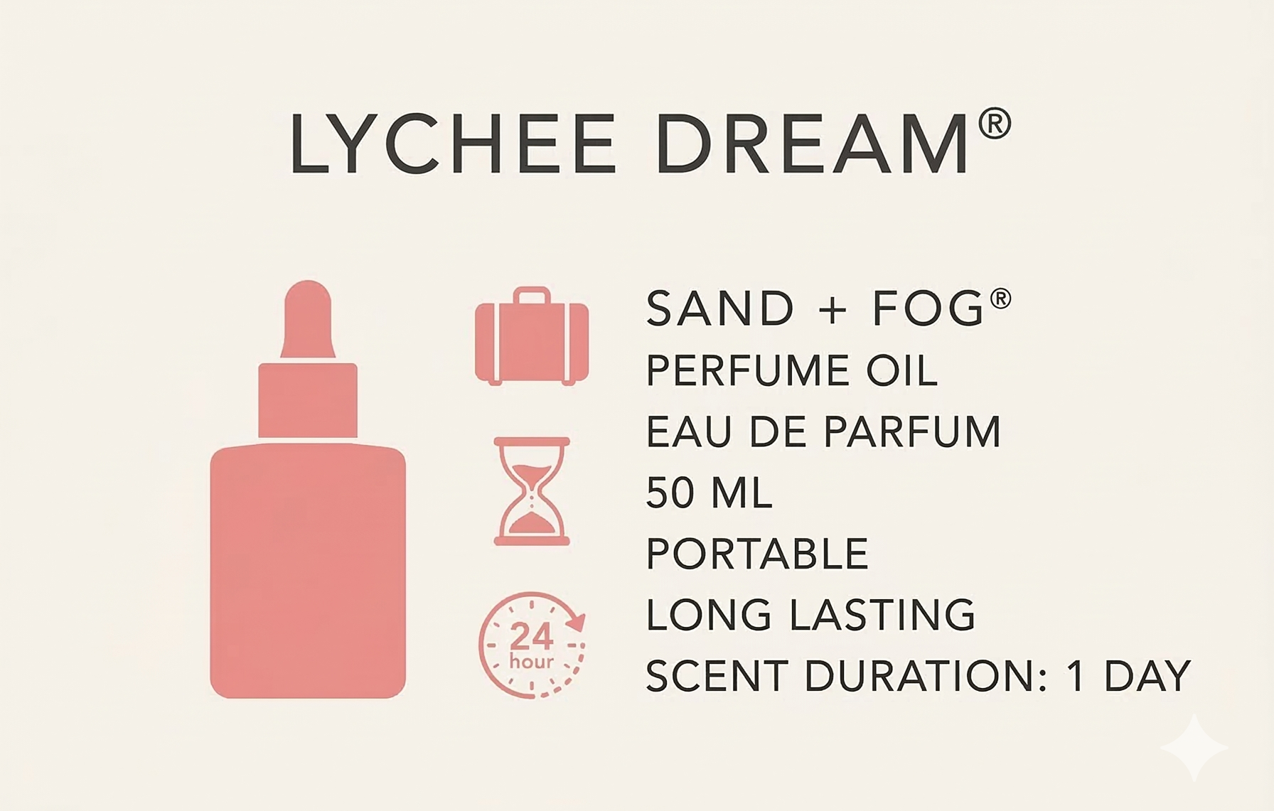 Sand + Fog Lychee Dream Eau de Parfum Oil, 1.7OZ