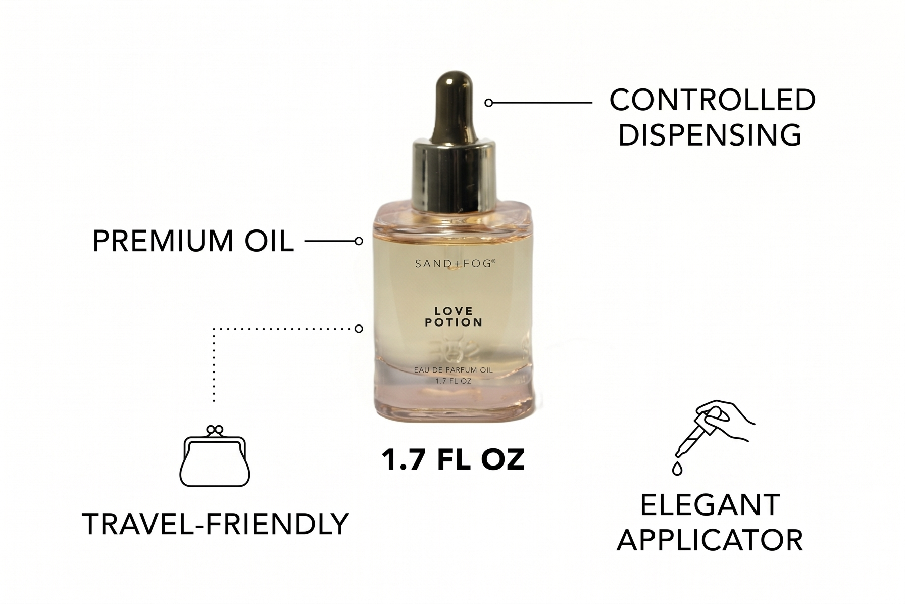 Sand + Fog Love Potion Eau De Parfum Oil, 1.7 Fl Oz, Dropper Bottle