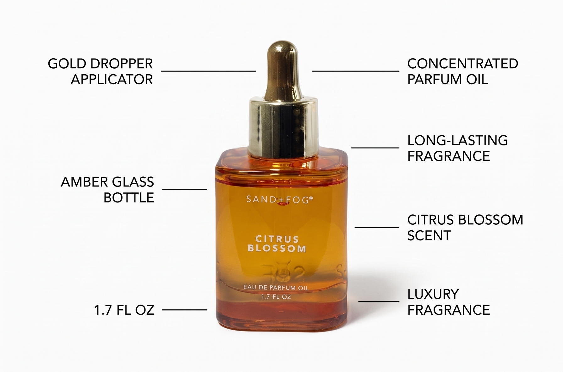 Sand + Fog Citrus Blossom Eau de Parfum Oil Dropper, 1.7 fl oz