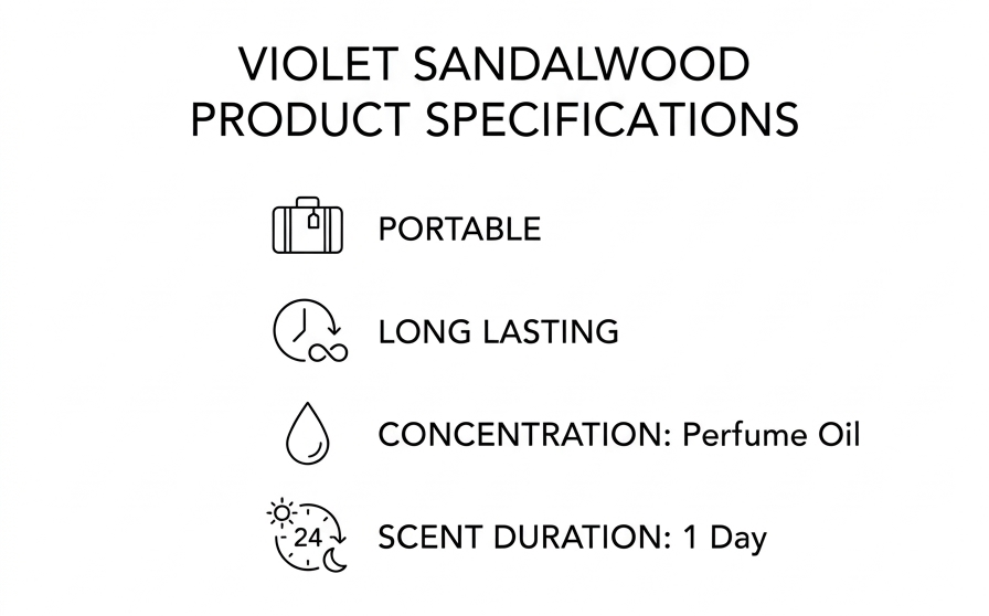 Sand + Fog Violet Sandalwood Eau de Parfum Oil 1.7oz
