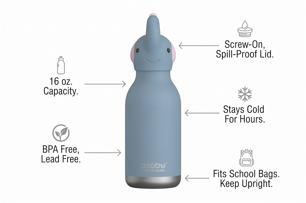 asobu Bestie Water Bottle Cute Collectible Character Leak Proof BPA Free, Elephant