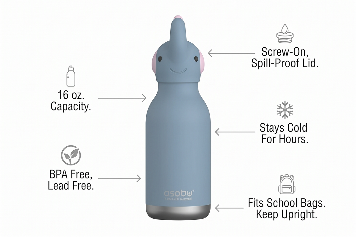 asobu Bestie Water Bottle Cute Collectible Character Leak Proof BPA Free, Elephant