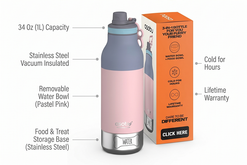 Asobu Buddy Bottle Stainless Steel Insulated Water Bottle for with Removable Dog Water Bowl Dog Food Treat Storage Bowl Pastel Pink 34 Oz