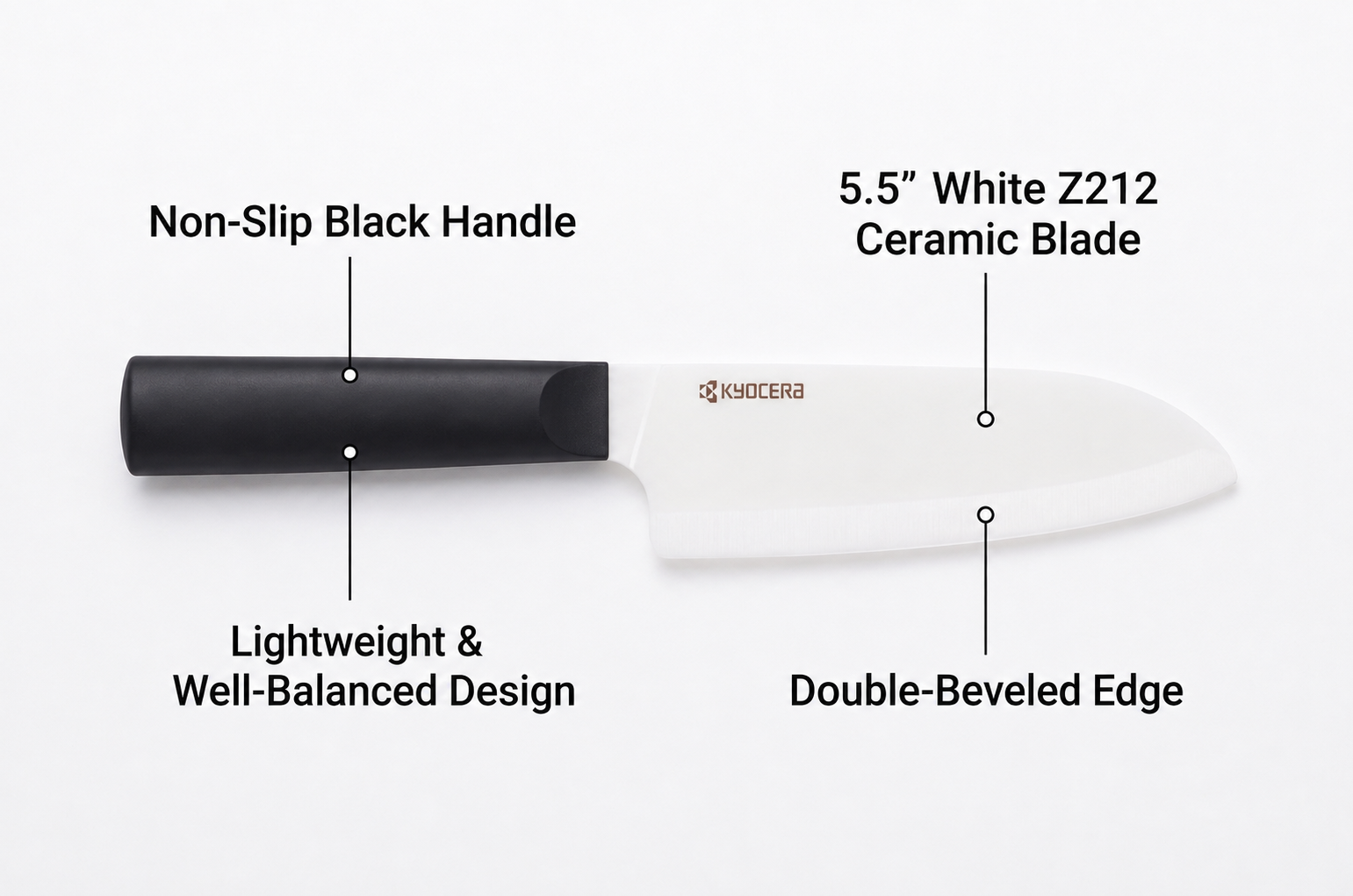 Kyocera INNOVATIONwhite 5.5" Ceramic Santoku Knife - White Z212 Blade with Non-Slip Black Handle